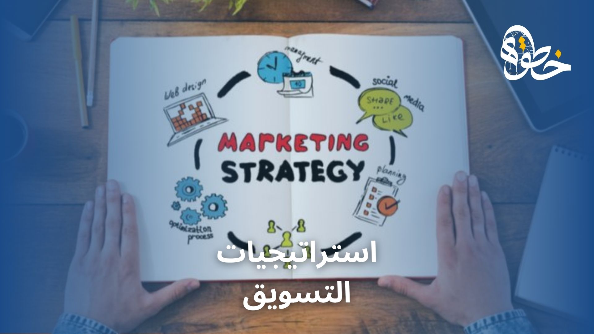 استراتيجيات التسويق